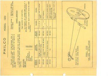 Philco_Dominion-1253-1950.Philco NZ.RadioGram preview